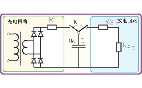 為什么電容器可以給電器供電，它不是只能瞬間輸出電流嗎？